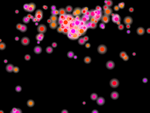 Particle Effects