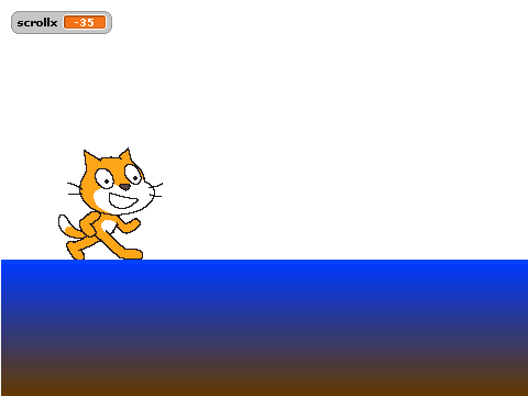 longest scroller