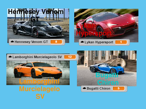 Favorite Car #2