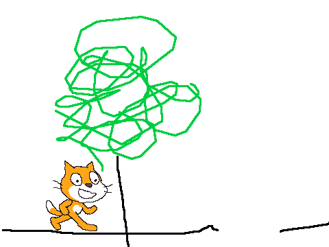 magic