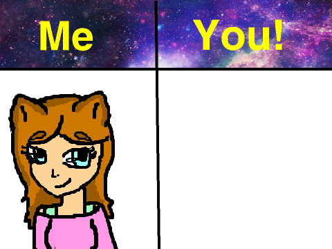 How would draw me? xD