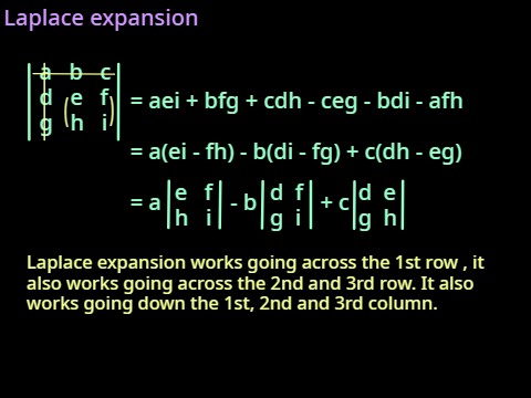 Laplace expansion (21)