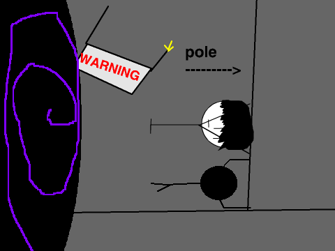 add yourself holding on from the black hole! 