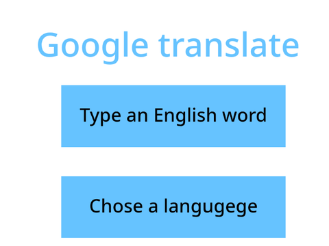 Google translate