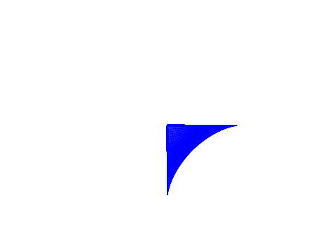 Script for π (WooHooBoy)