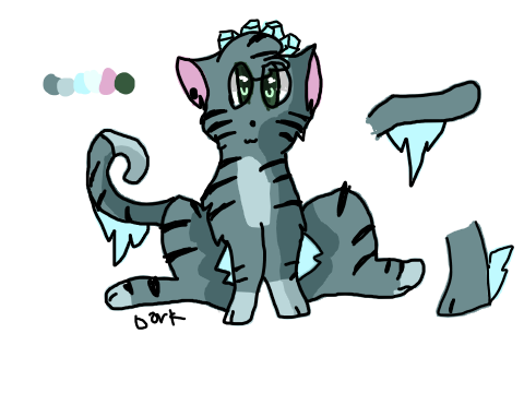 All the Commissions :0