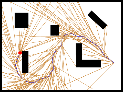 Visual Feedback Artificial Intelligence (V.F.A.I)