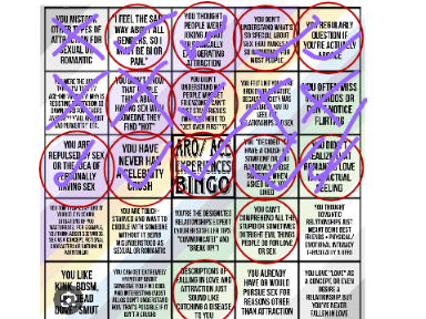 Aroace bingo  remix