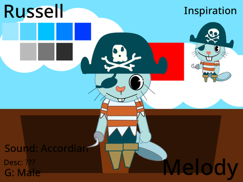 Did Dreep Aqua and Russell