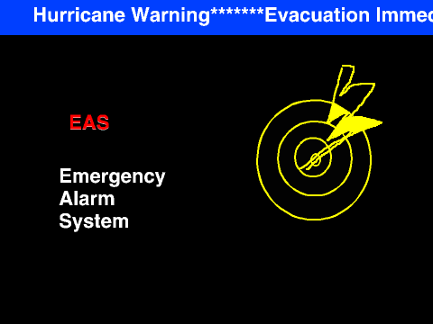 Hurricane Report
