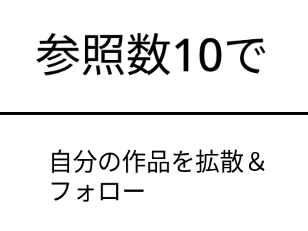 一番楽だ