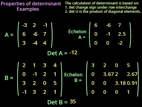 Properties of determinants (23)