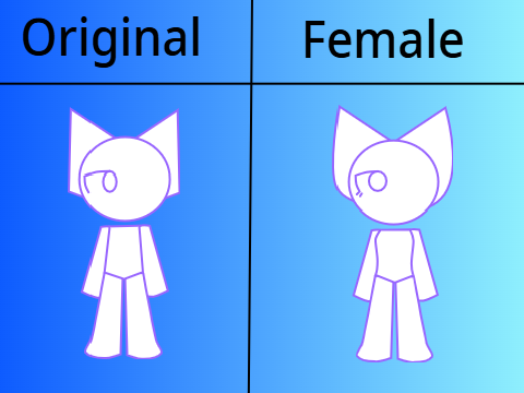 Turning your Oc into female remix