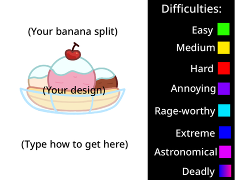 Banana Split Submissions!