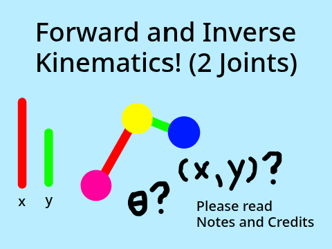 Forward and Inverse Kinematics: 2 Joints