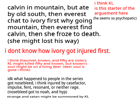 incredible770 theories
