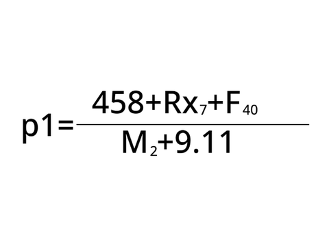 When carguys do math