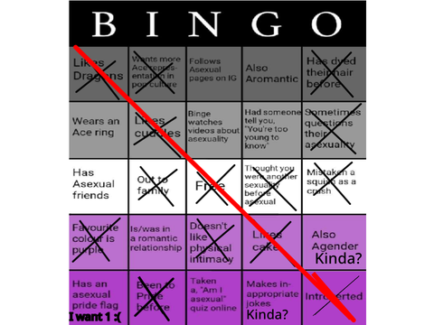 Asexual bingo remix