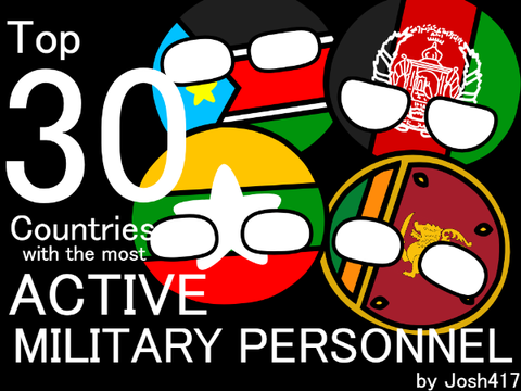 Top 30 Countries with the most Active Military Personnel