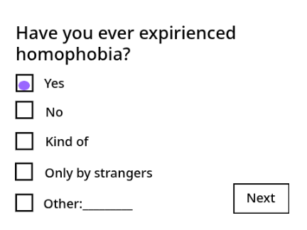 LGBTQ+ Quiz (Now Mobile Friendly) remix