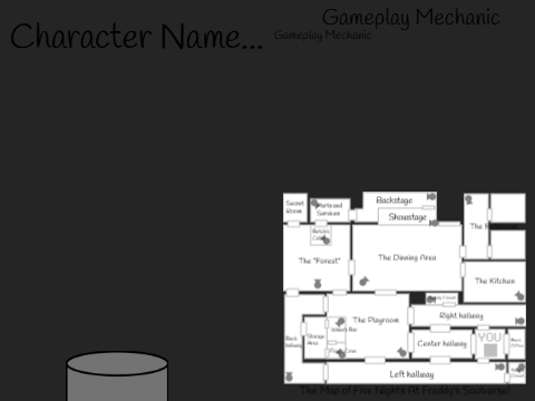 FNAF-SV Characters + Mechanics