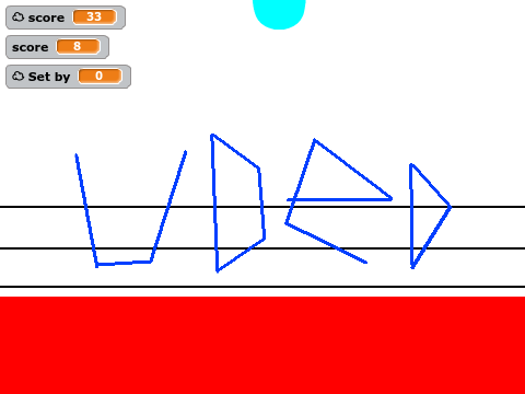 The Platformer Prototype That Went Horribly Wrong v2 remix