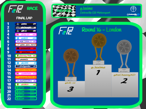 FEPC S3 Round 16 - London