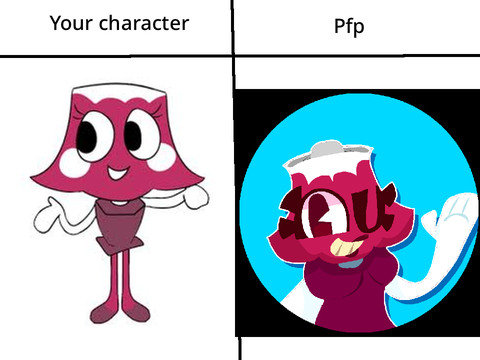 Il turn your oc into a pfp