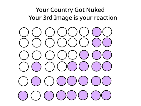 My reaction?????