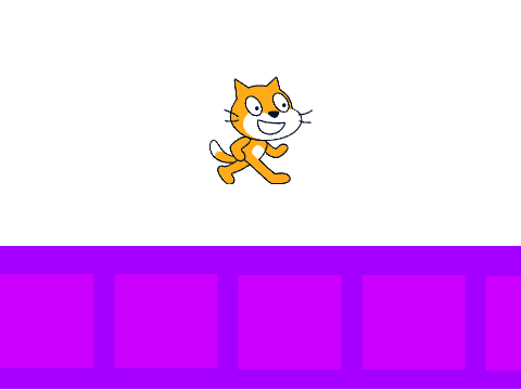 Anti Hacker Bounce Cat!