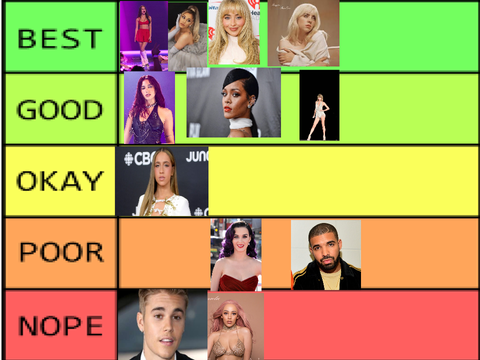famous singers rated remix
