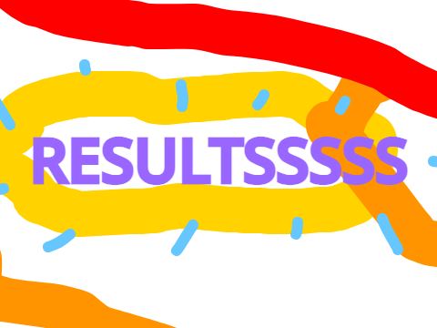 LOGO CONTEST RESULT