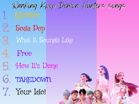 Ranking KPDH Songs!