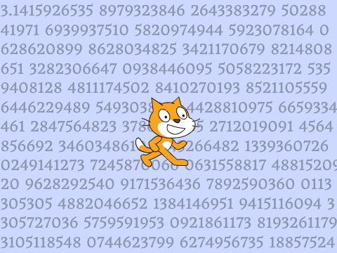 π  Find your favorite number from among the pi