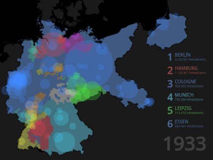 Population development of German cities in the early 20th century