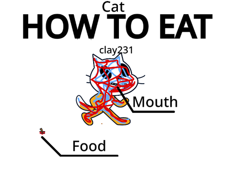 How to Eat