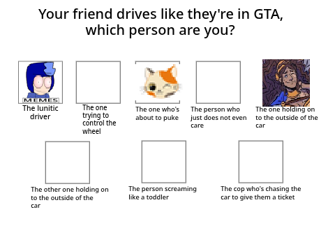 Which person are you?