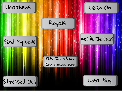 Some Songs :3 ♪ ♫ ♩ ♬