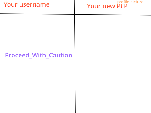 give me your username and I'll turn it into a pfp