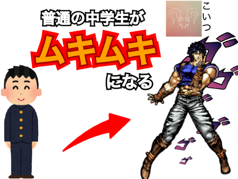 人間の限界を目指す【企画】