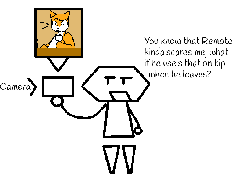 The truth behind the cat, pt24