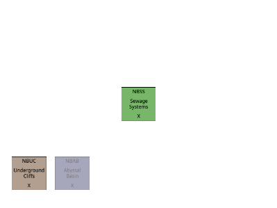 ND map V0.1