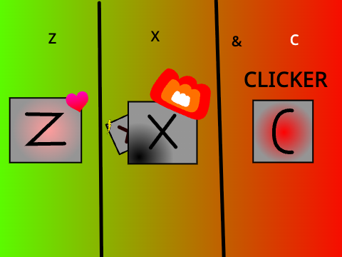 Z X and C clicker  