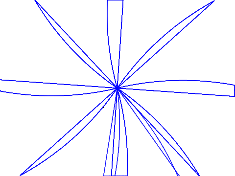The Dot