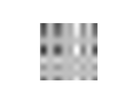 terrible perlin noise ripoff