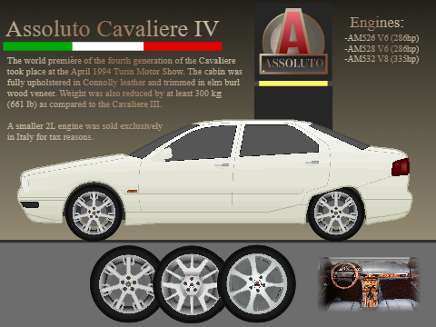 1994 Assoluto Cavaliere IV