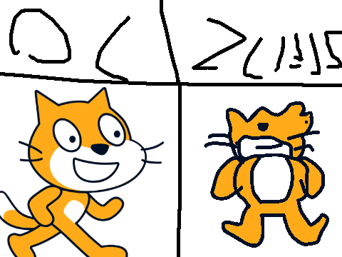faço sua oc de forma porcamente 