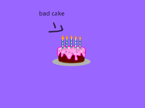 B.F.A.R.O 4A HaPpY B day