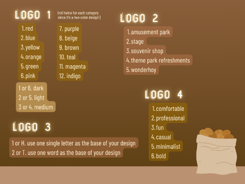 random prompt day :: daily #7 :: sdc aug '25