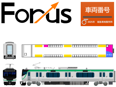 【城急車両製作所】横浜急行電鉄1100系2次車